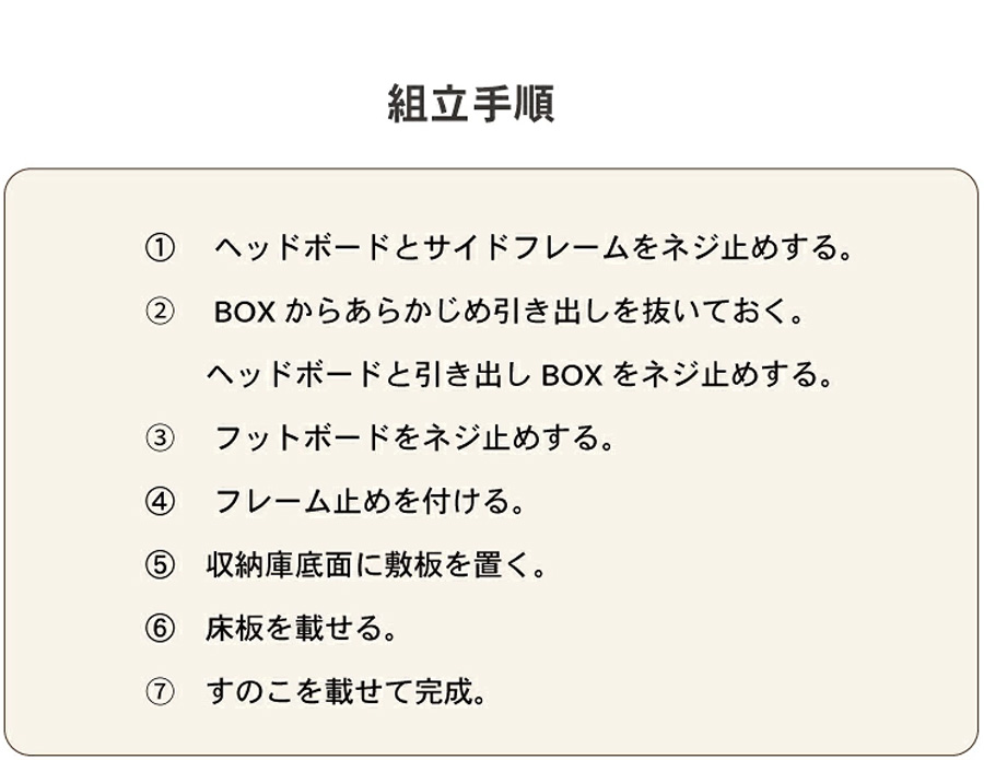 組み立て手順