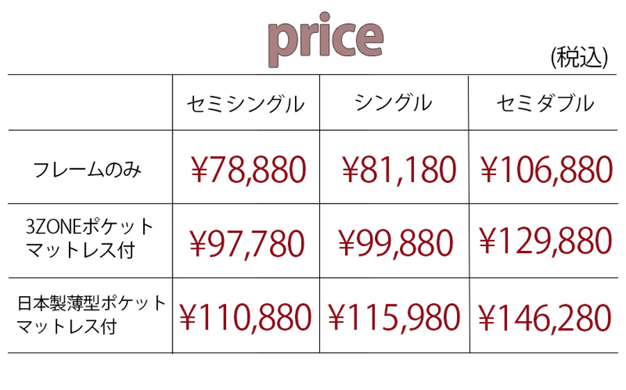 タイプ別価格