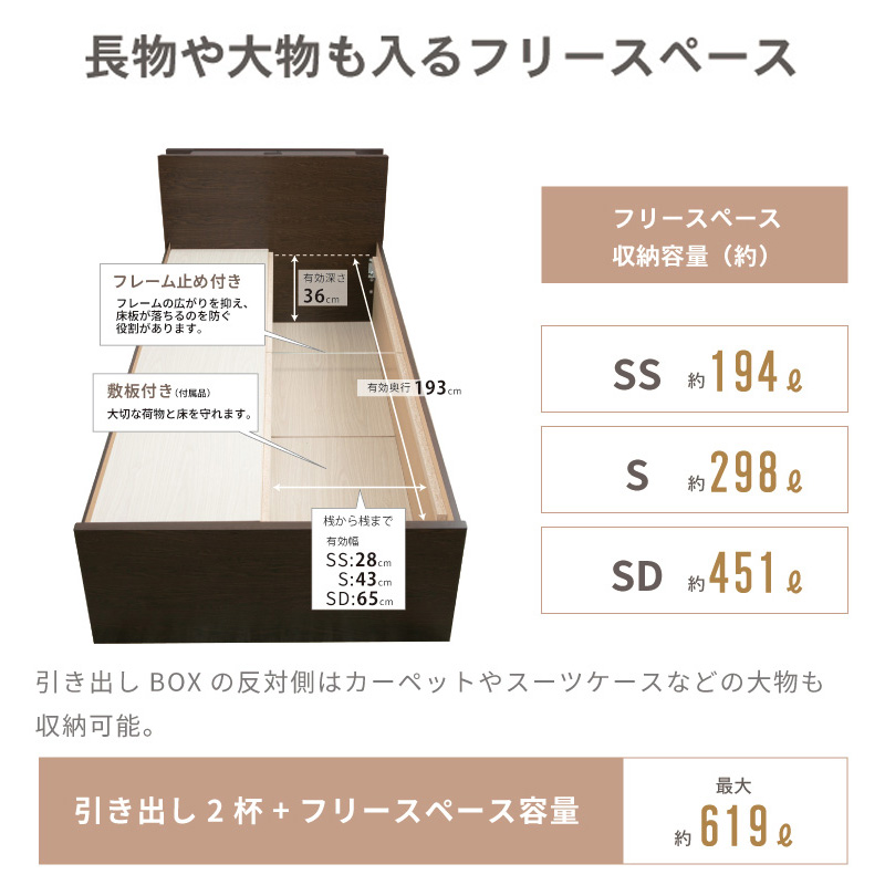 長物や大物も入るフリースペース