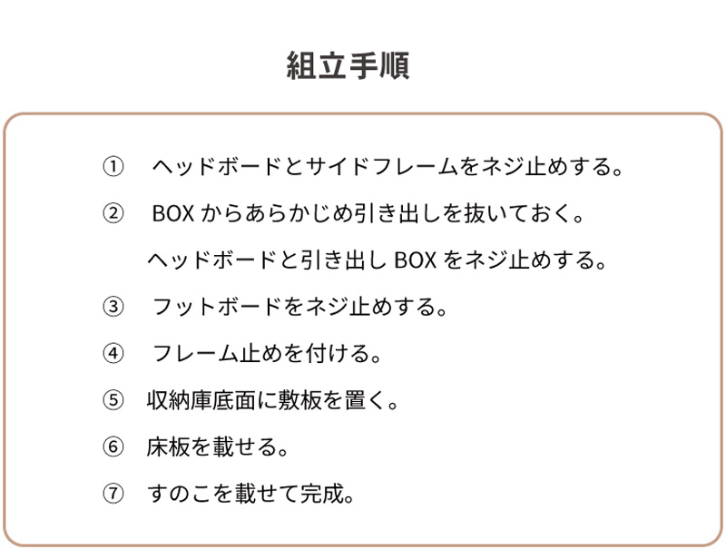 組み立て手順