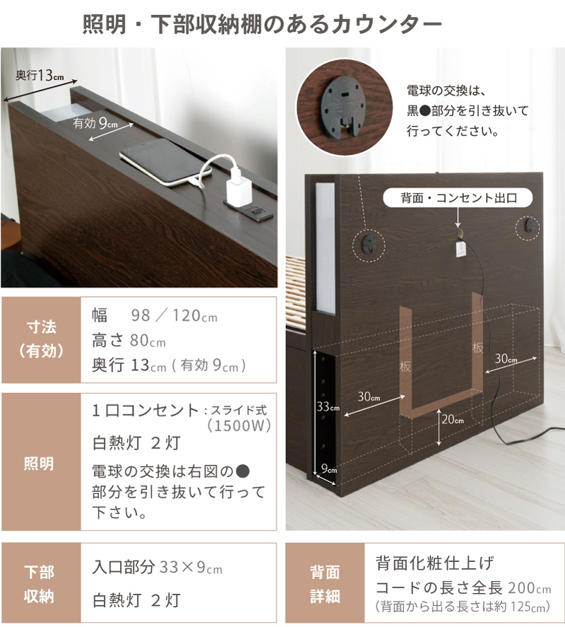 ヘッドボード詳細