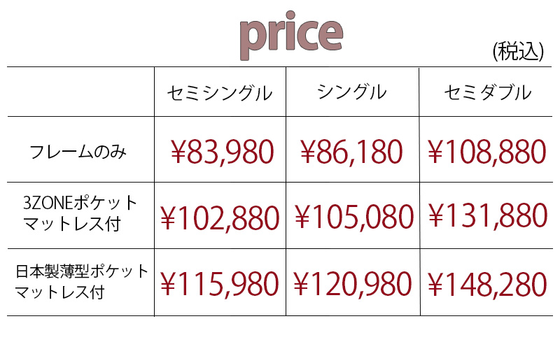 タイプ別価格