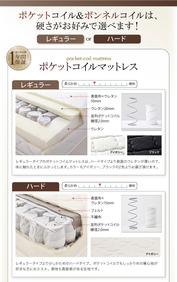 ポケットコイルとボンネルコイルは硬さが選べます。