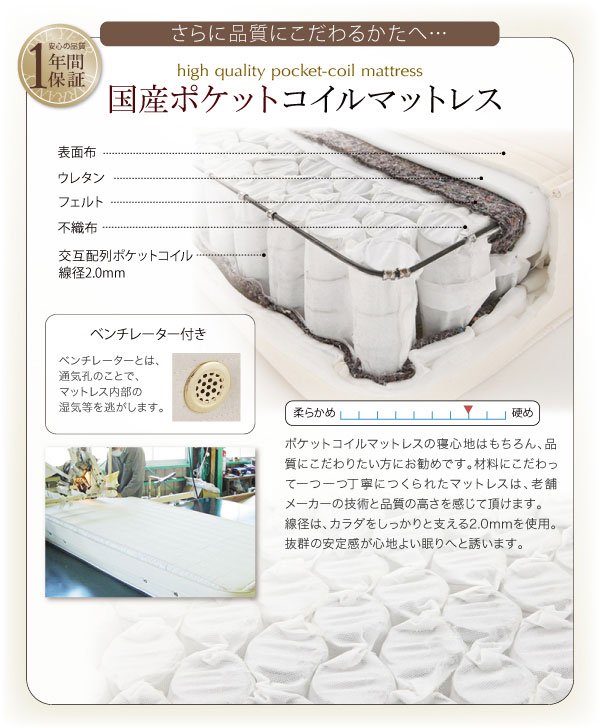 国産ポケットコイルマットレス