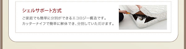 シェルサポート方式