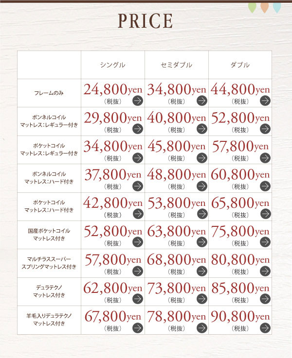 タイプ別価格