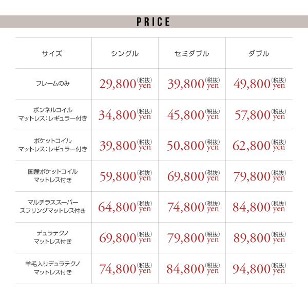 タイプ別価格