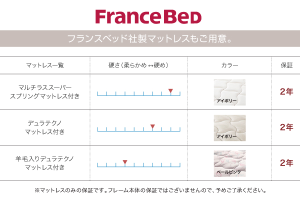 フランスベッド社製マットレスもご用意。