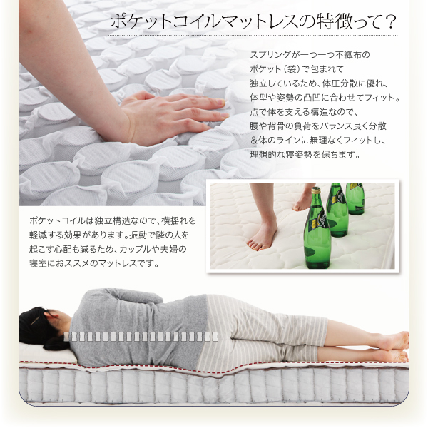 ポケットコイルマットレスの特徴