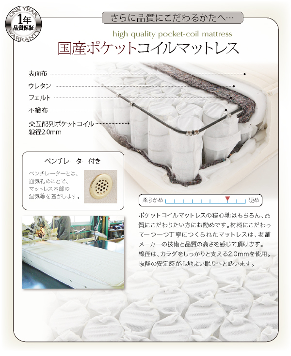 国産ポケットコイルマットレス