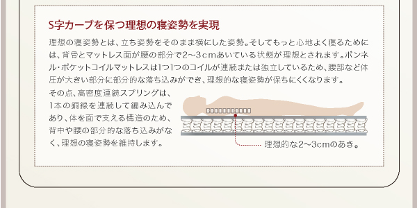 S字カーブの理想の寝姿勢