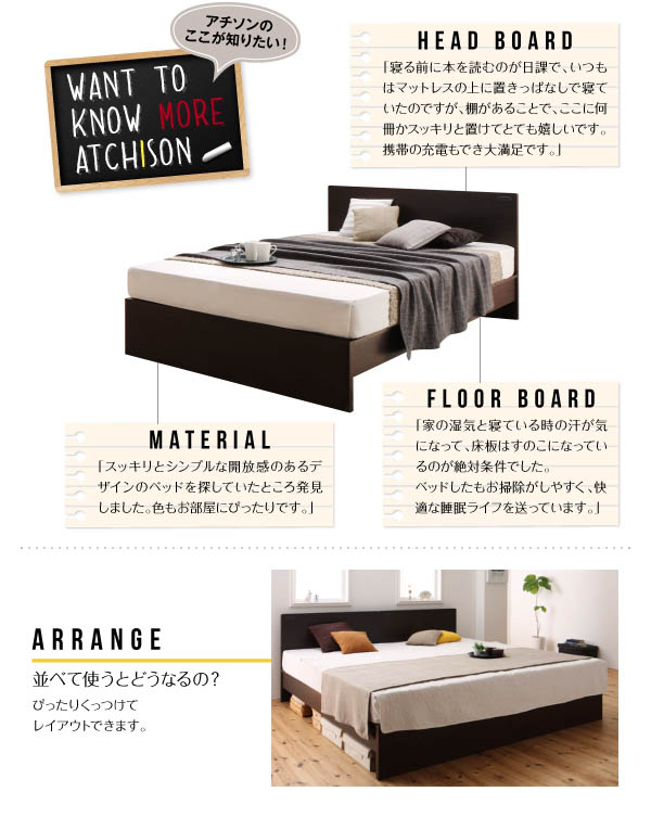 国産すのこベッド【Atchison】アチソンのここが知りたい