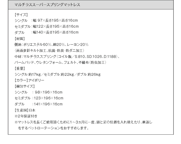 マルチラスマットレス詳細