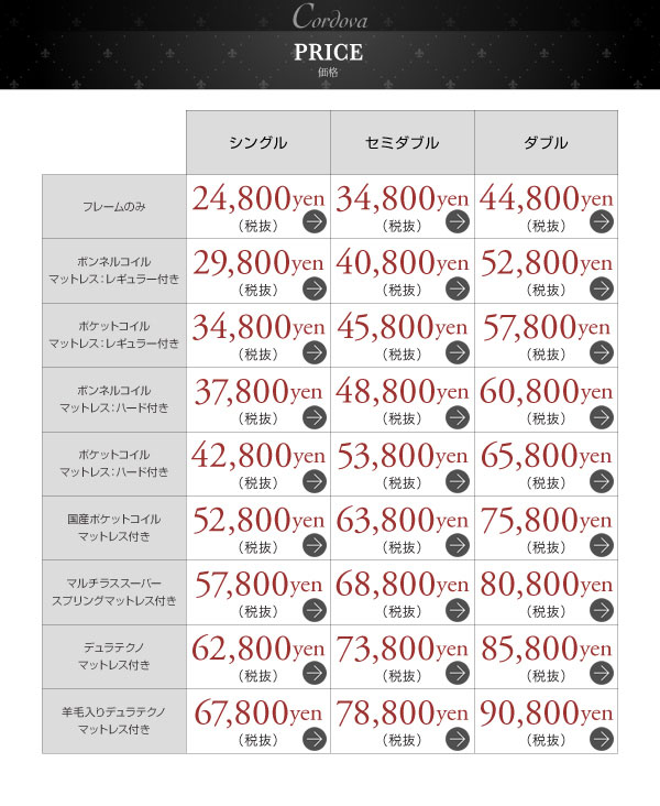 タイプ別価格