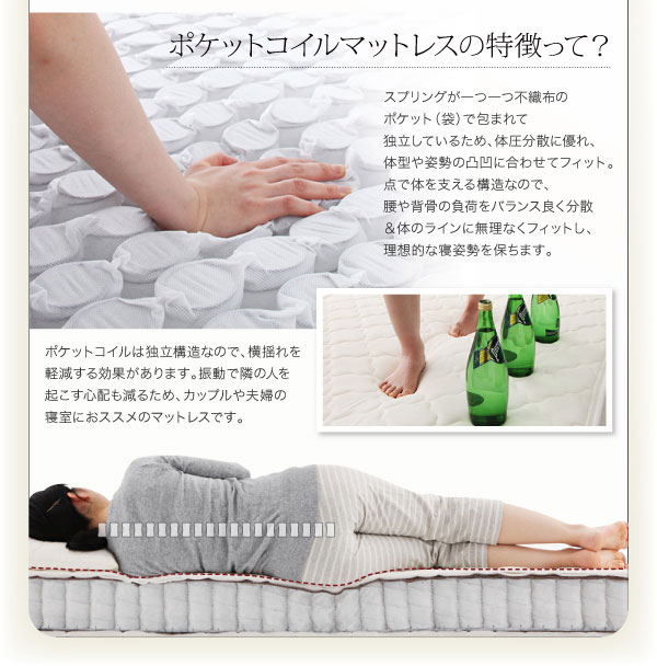 ポケットコイルマットレスの特徴