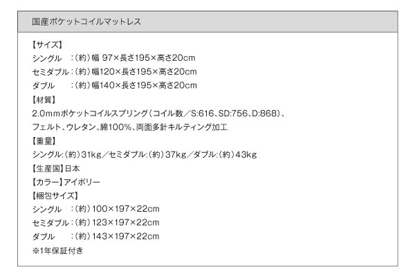 国産ポケットコイルマットレス詳細