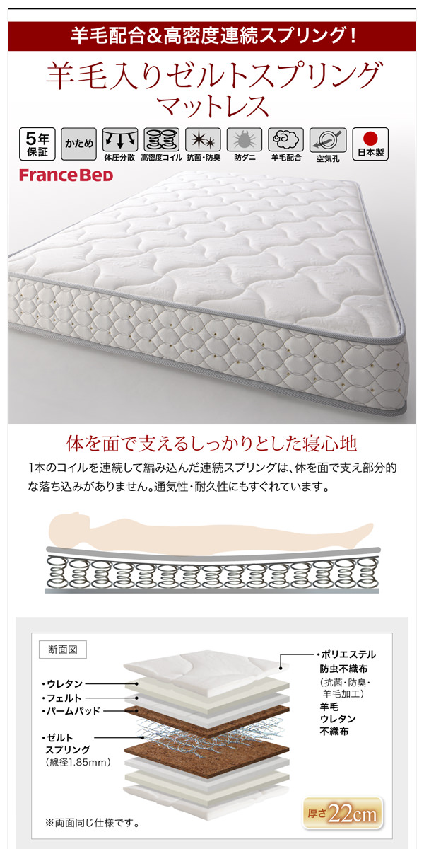 羊毛入りゼルトスプリングマットレス