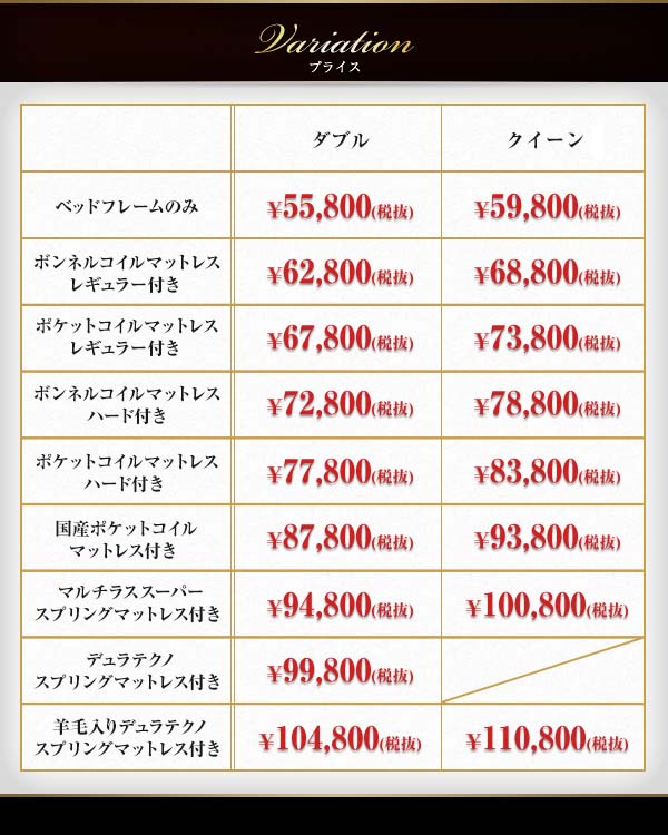 タイプ別価格