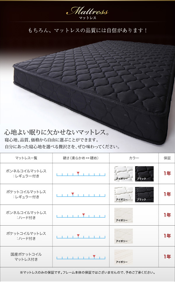 マットレスの品質にも自信があります。