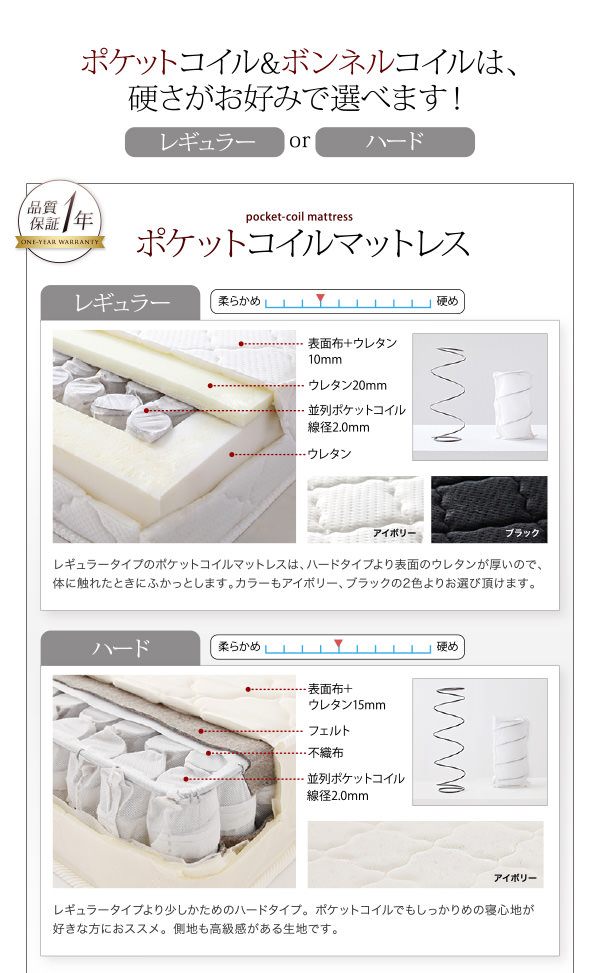 ポケットコイルとボンネルコイルは硬さが選べます。