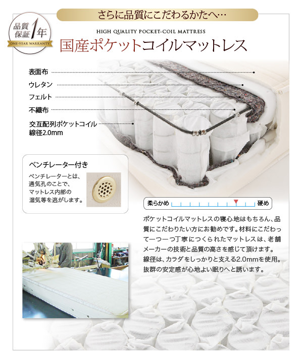 国産ポケットコイルマットレス
