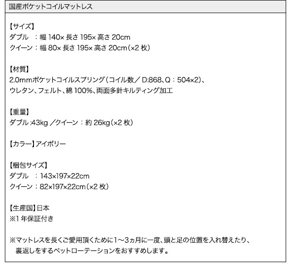 国産ポケットコイルマットレス詳細