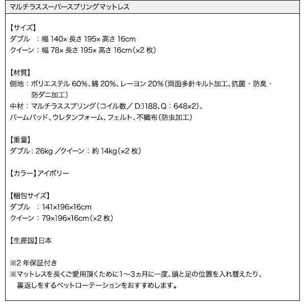 マルチラスマットレス詳細