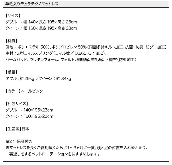 羊毛入りデュラテクノマットレス詳細