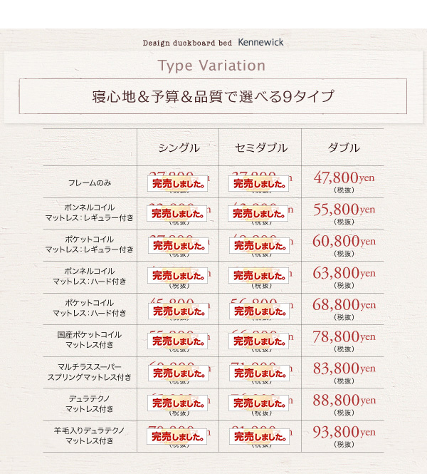 タイプ別価格