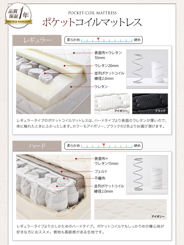 品質保証1年 ポケットコイルマットレス