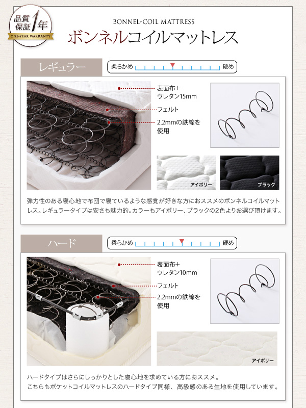 品質保証1年 ボンネルコイルマットレス