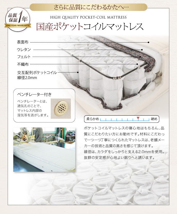 国産ポケットコイルマットレス