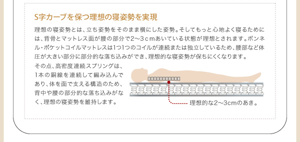 S字カーブの理想の寝姿勢