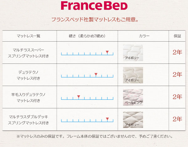 フランスベッド社製マットレスもご用意。