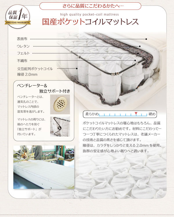 国産ポケットコイルマットレス