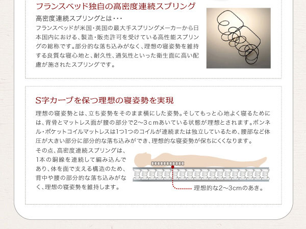 S字カーブの理想の寝姿勢