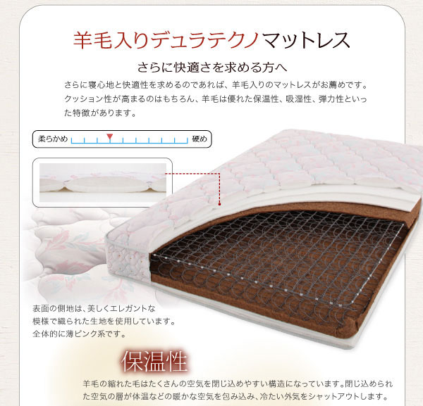羊毛入りデュラテクノマットレス