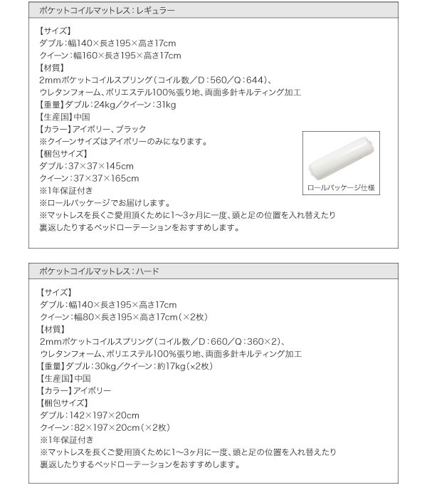 ポケットコイルマットレス詳細