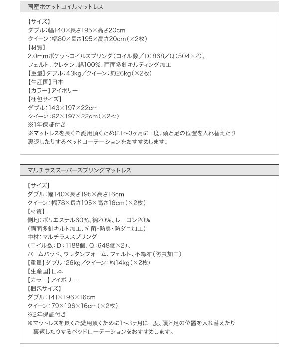 国産ポケット・マルチラスマットレス詳細