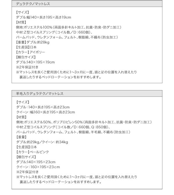 デュラテクノマットレス詳細