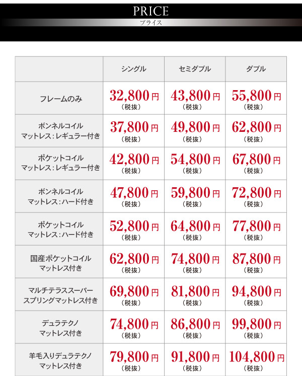 タイプ別価格