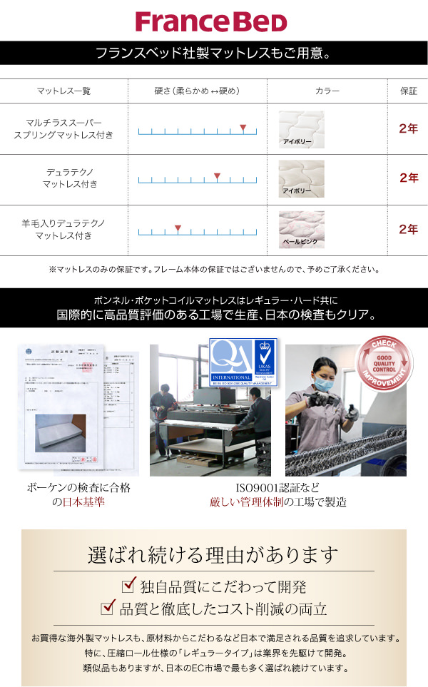 ISO認証取得工場での製造