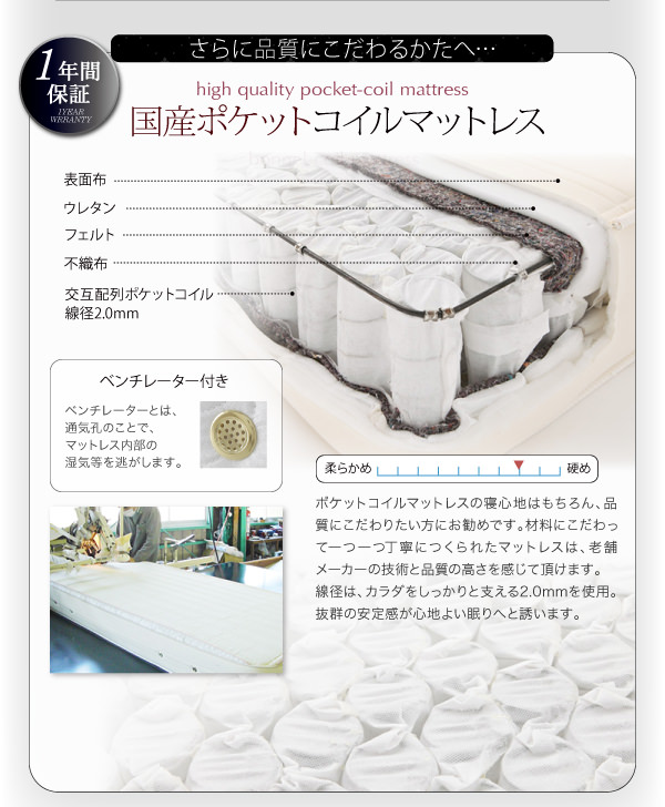 国産ポケットコイルマットレス