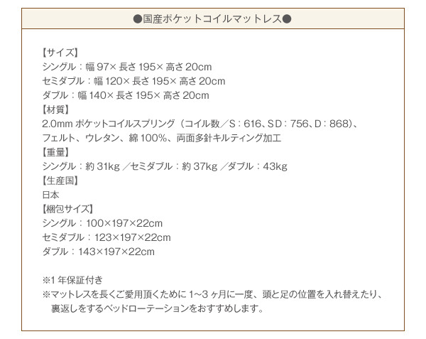 国産ポケットコイルマットレス詳細
