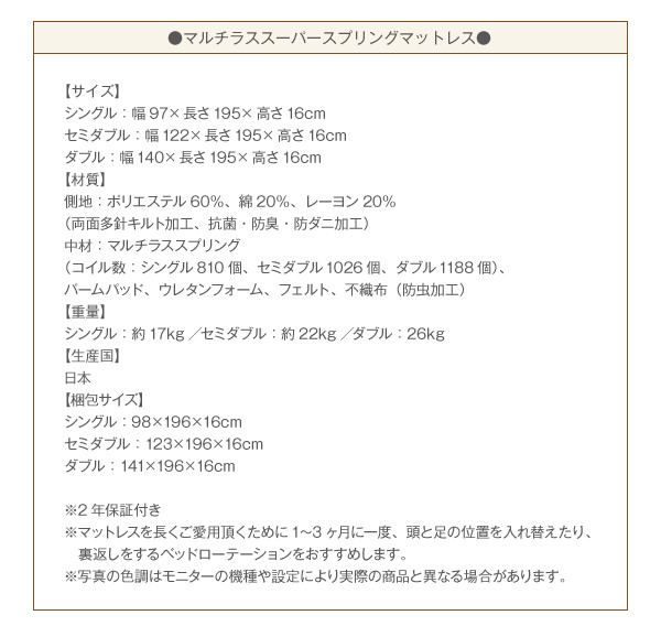 マルチラスマットレス詳細