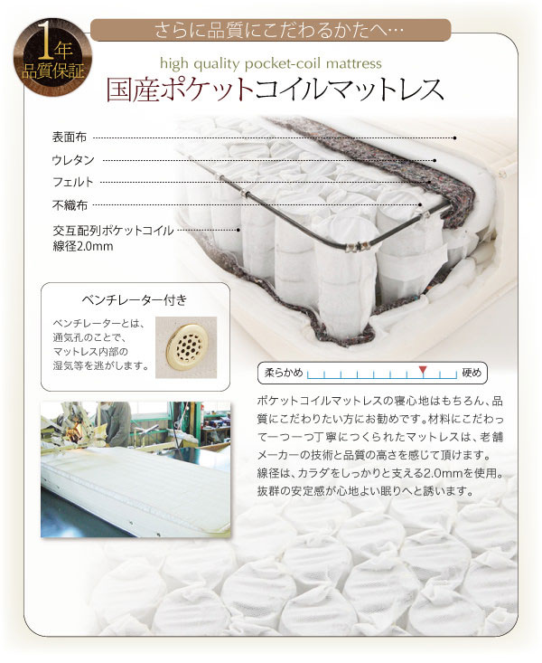 国産ポケットコイルマットレス