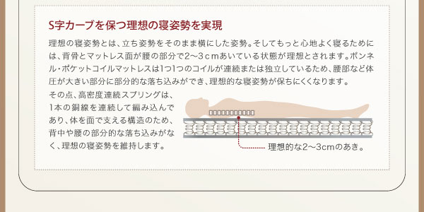 S字カーブの理想の寝姿勢