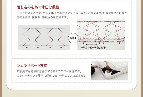 落ち込みを防ぐ体圧分散性