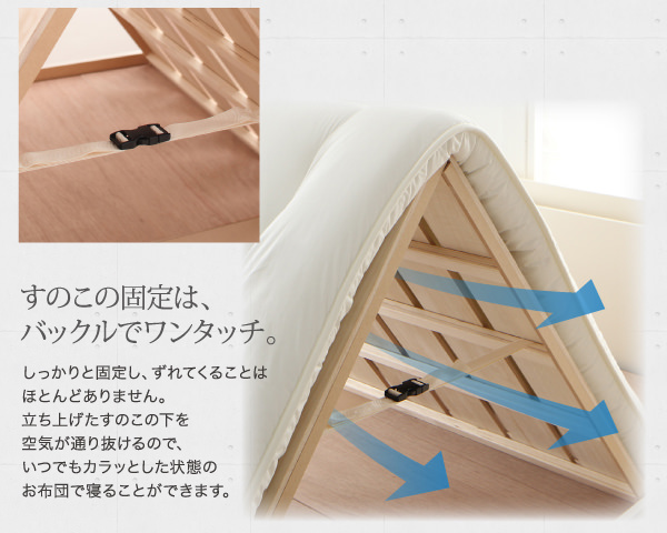すのこの固定方法