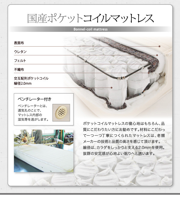 国産ポケットコイルマットレス